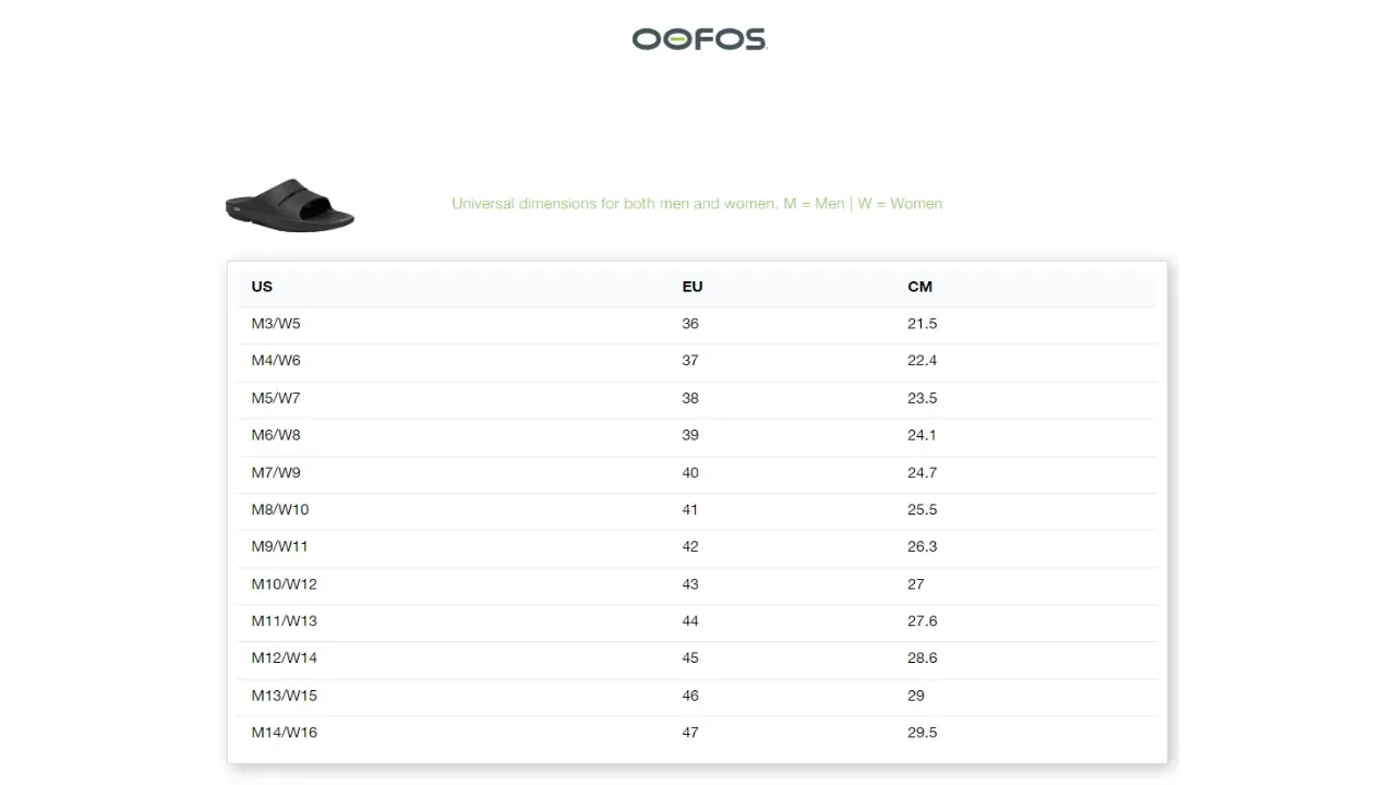 Men's Ooah Slide In Black